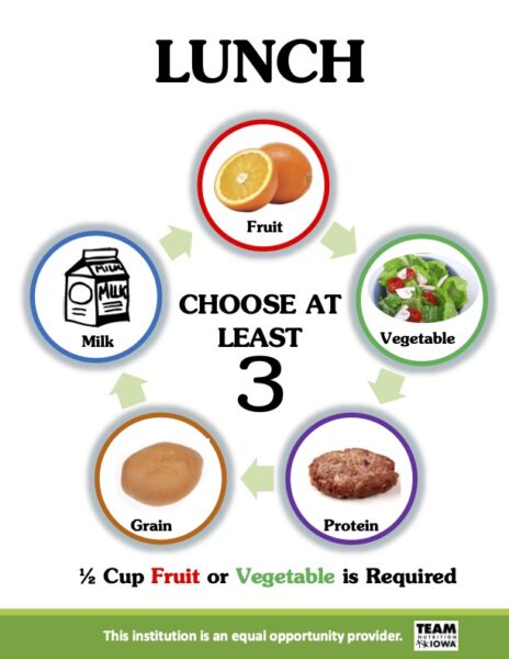 How to build a healthy lunch