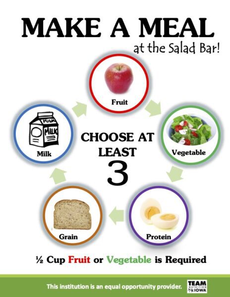 How to make a salad a meal.